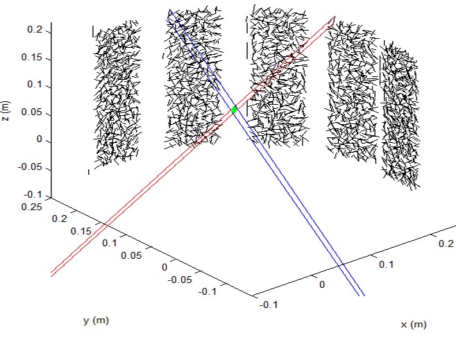 Tomography